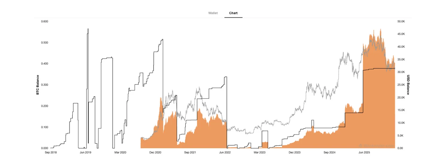 8913d783-08ad-41e0-96bf-5a384257bd06