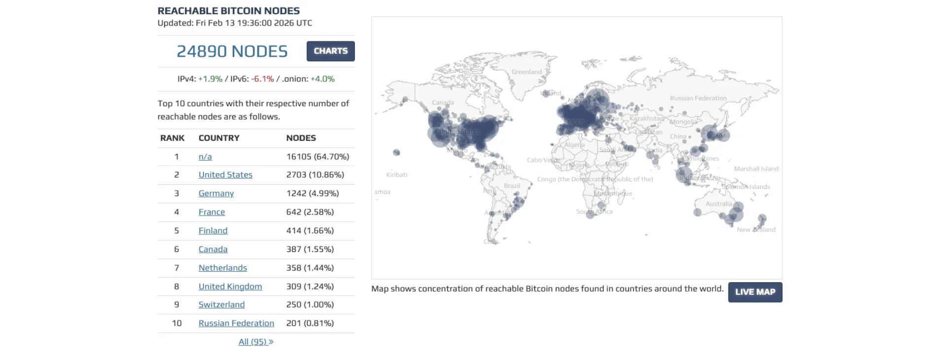 39822f34-99e5-4c85-bc64-53077ad9c916