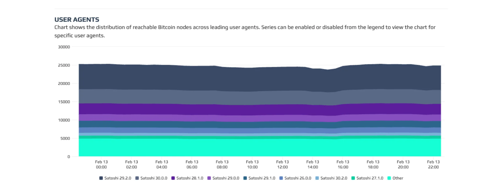 ba271065-d219-4171-a4e0-7b1b2424a892
