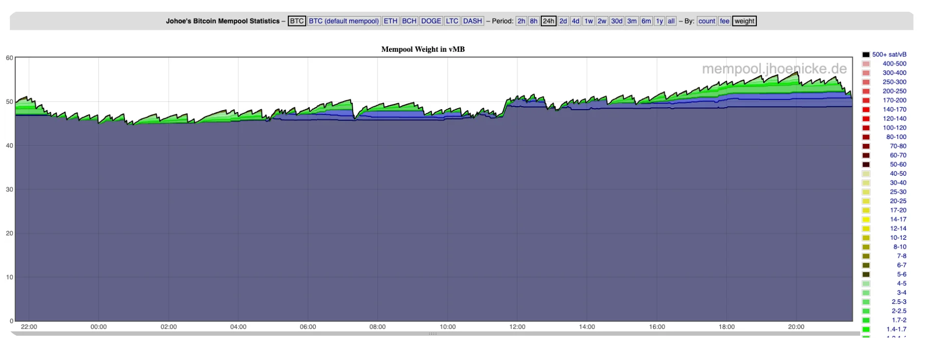 b2c2226b-a24b-4c1e-9910-77e727005f9a