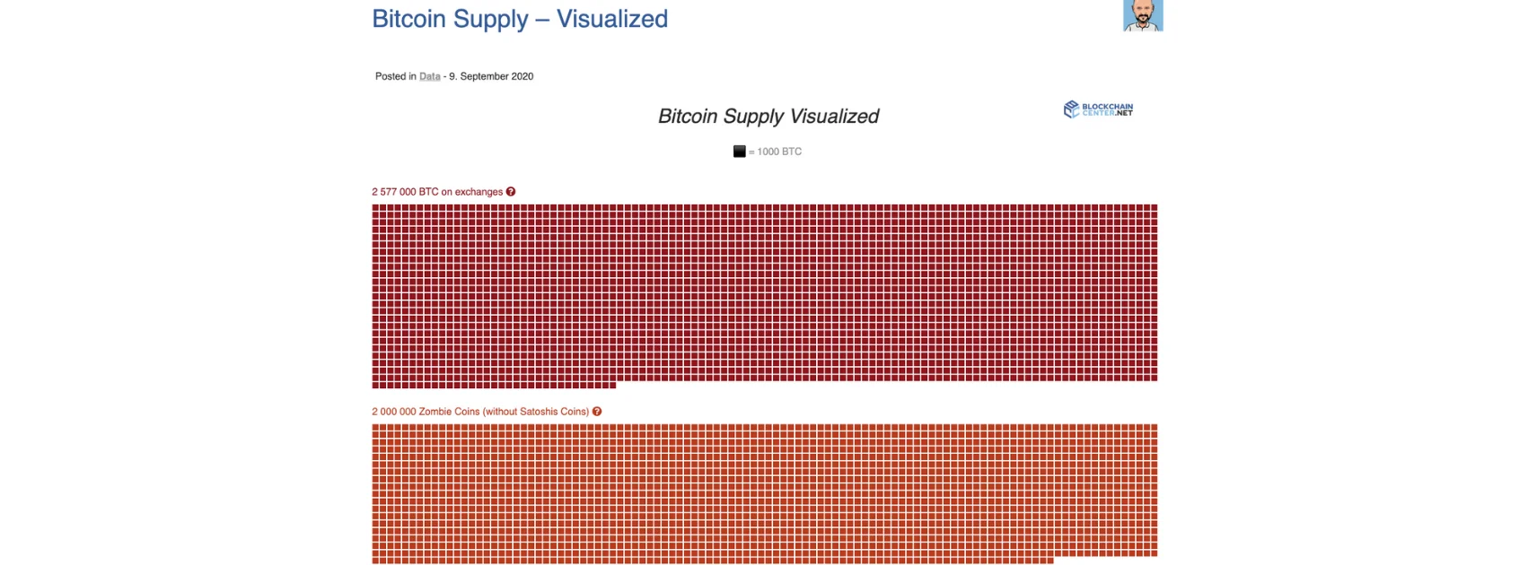 6300c4a5-1162-4472-9a64-492fc7100b55