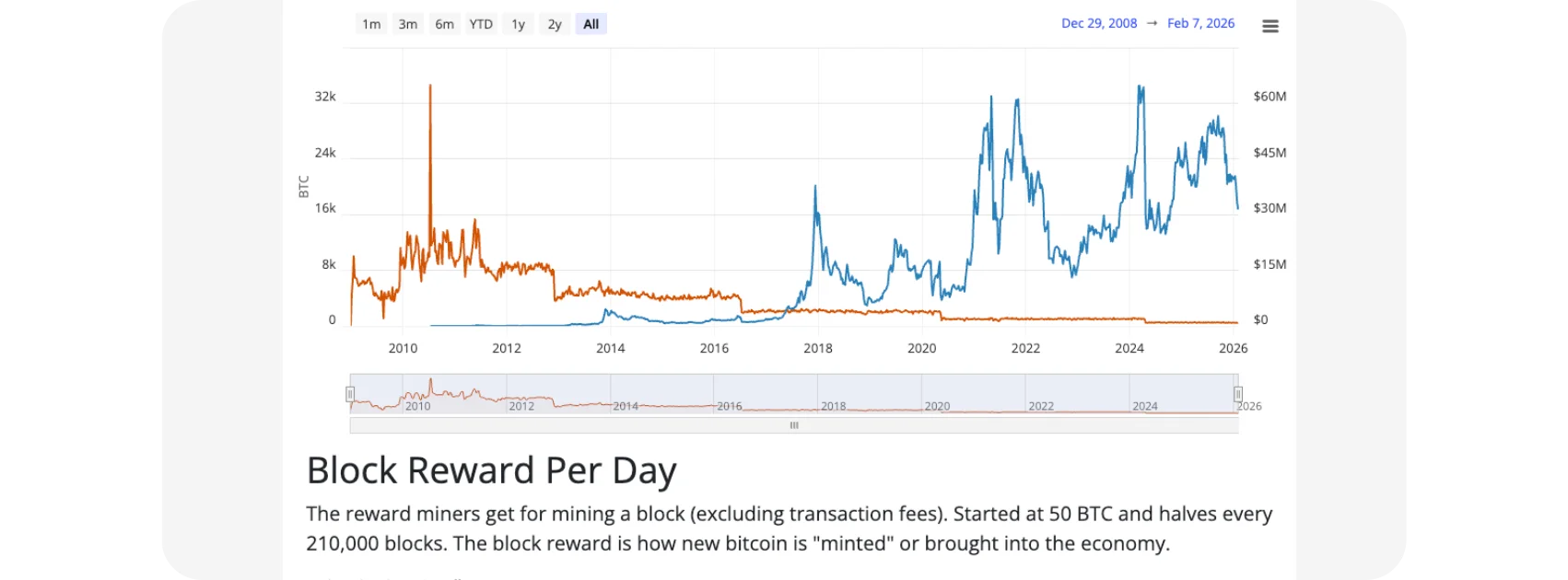 f22a89f0-6d8f-4dbd-93c0-bea58c522857