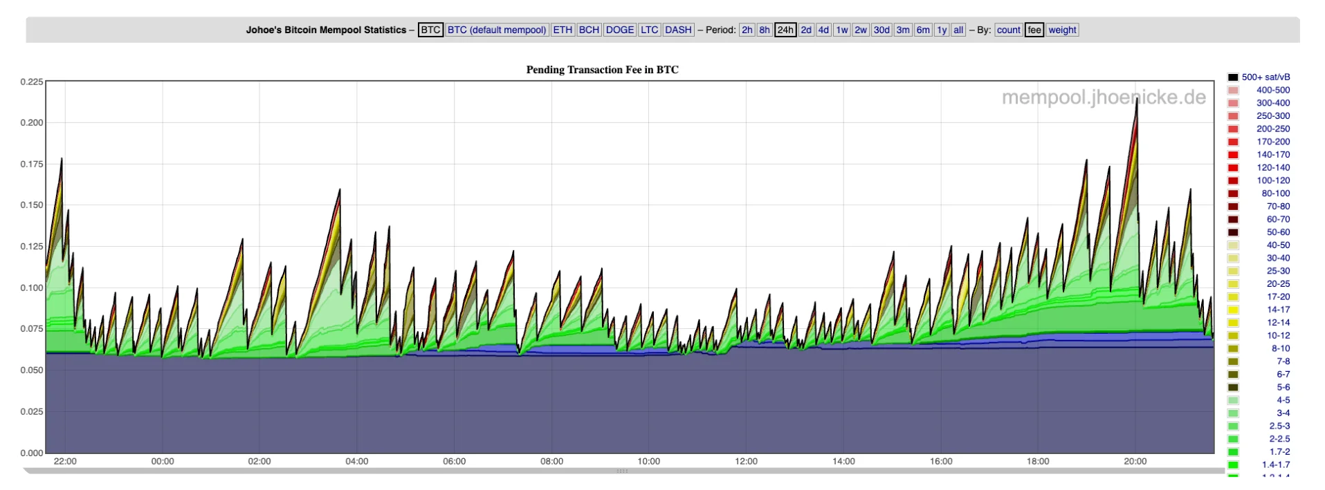 8087f4a4-1fd6-4dd7-be22-390b26fe2c40