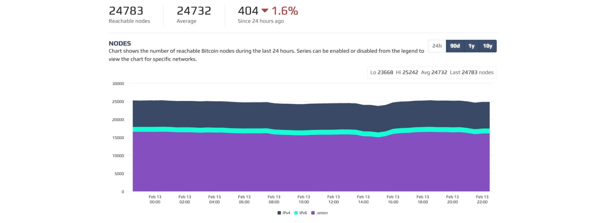 3ad56aed-acd8-49fe-b4a7-758c40279a78