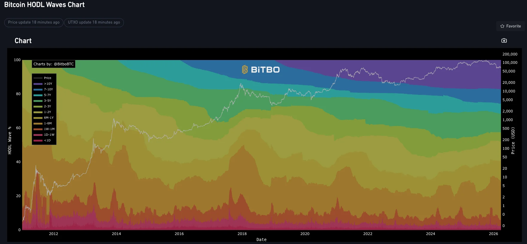 e2ec0cd9-e2cf-4e6c-9632-fdc6534ca28c