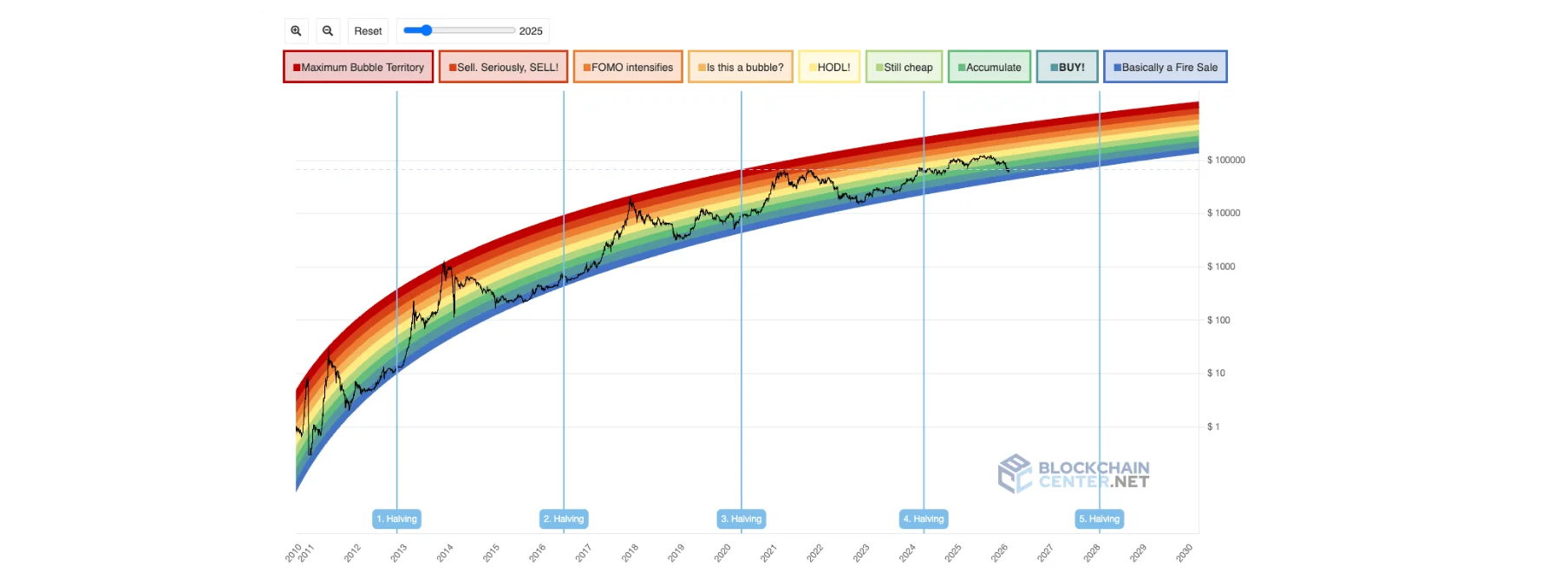 52d0f53e-a340-4b9f-af1e-67dbe632f23f
