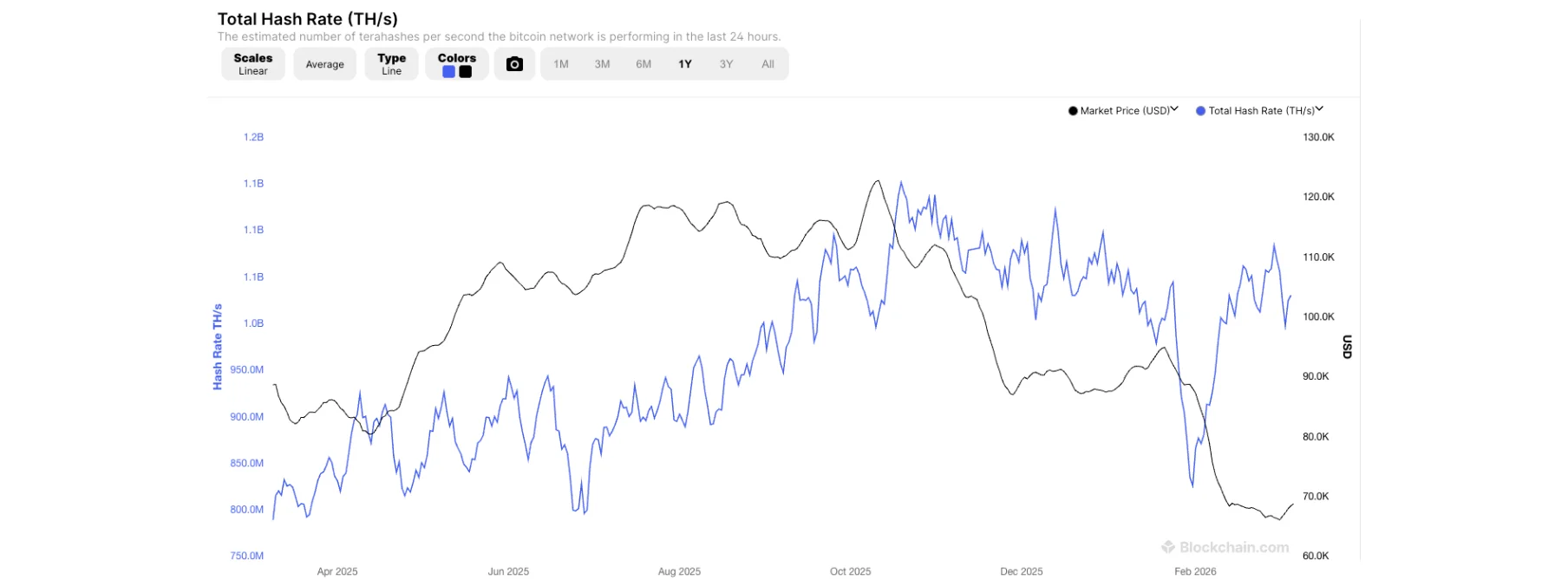 b59f0d5d-7daa-4179-83e2-2009f967962e