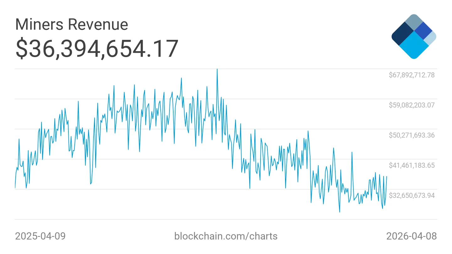 84b7cb03-999e-4e78-863d-d8aec9a36c78